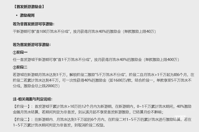长沙指思路入局，排名最高22名，拼豆+小游戏爆款潜力如何？