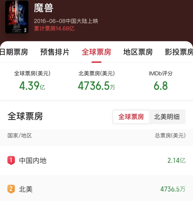 [2026] 魔兽世界：新人简易起步攻略——职业选择 练级注意事项等